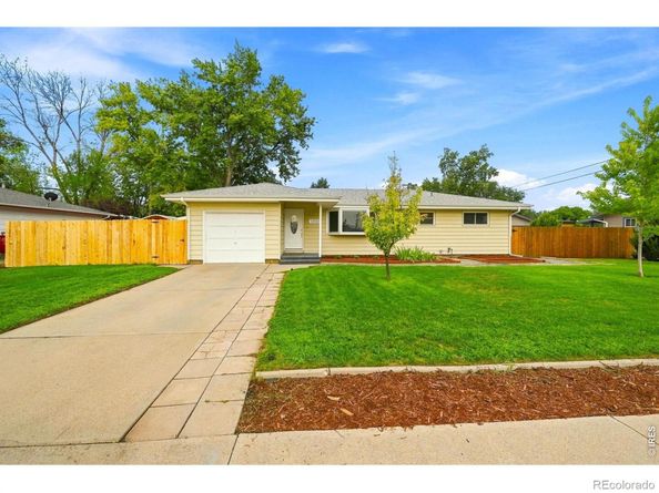 12721 Woodland Drive, Longmont CO 80504
