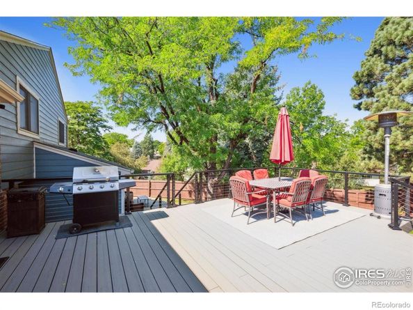 7659 S Fillmore Way, Centennial CO 80122