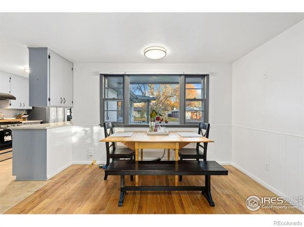 1227 Grant Street, Longmont CO 80501