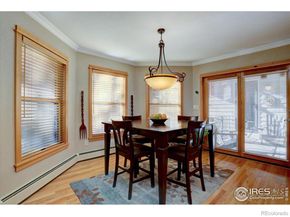 815 16th Street, Boulder CO 80302