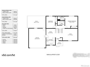 12510 Newton Street, Broomfield CO 80020