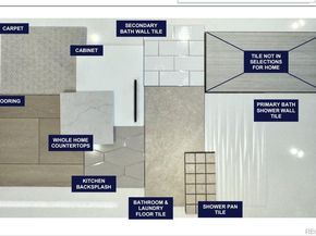 10904 E Hinsdale Circle, Centennial CO 80112