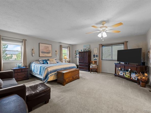 1068 S Norfolk Street, Aurora CO 80017