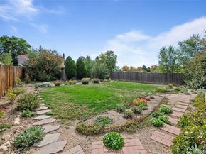 1068 S Norfolk Street, Aurora CO 80017
