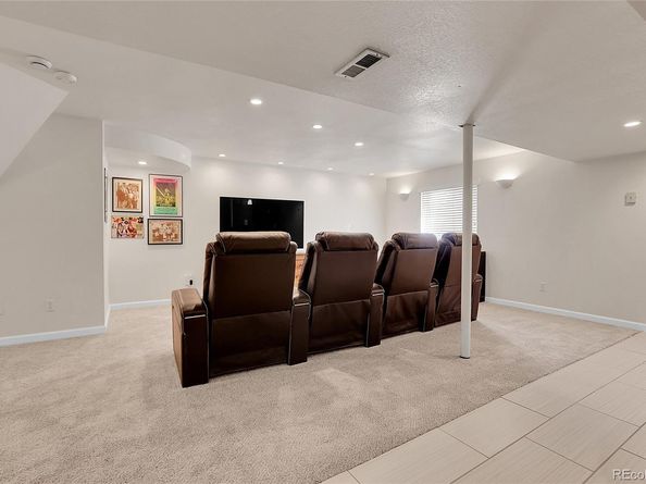 7254 S Houstoun Waring Circle, Littleton CO 80120