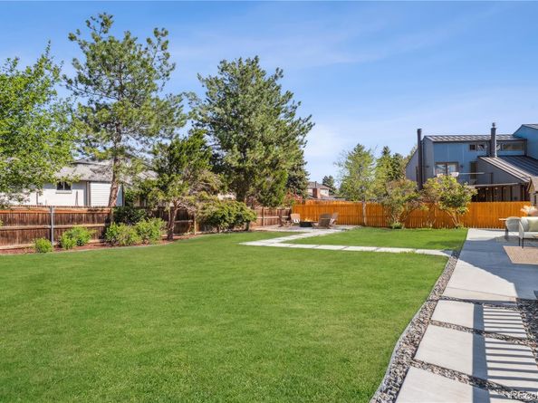 4055 S Niagara Way, Denver CO 80237
