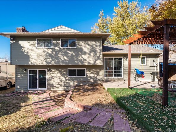 1728 S Ouray Street, Aurora CO 80017