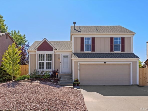 19856 E Eastman Avenue, Aurora CO 80013