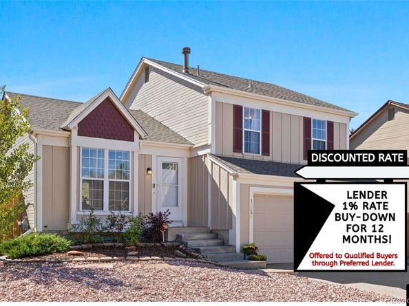 19856 E Eastman Avenue, Aurora CO 80013