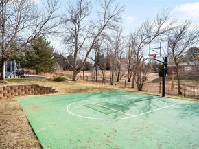 5832 S Geneva Street, Greenwood Village CO 80111