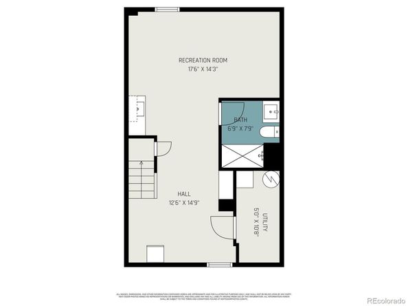 1649 S Ivory Circle E, Aurora CO 80017