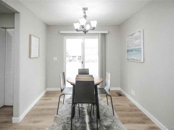 1150 S Taos Way, Denver CO 80223
