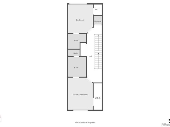 1575 Wolff Street, Denver CO 80204