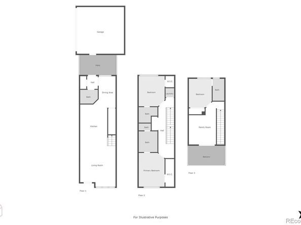 1575 Wolff Street, Denver CO 80204