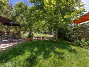 256 Bannock Street, Denver CO 80223