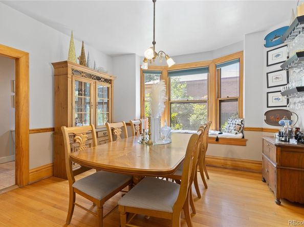 256 Bannock Street, Denver CO 80223