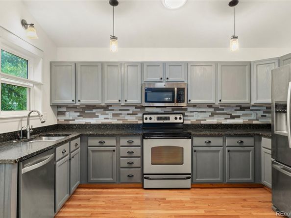 7120 S Clay Street, Littleton CO 80120