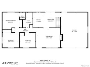 3320 23rd Street, Boulder CO 80304