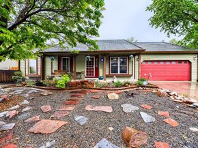 8266 S Logan Court, Littleton CO 80122