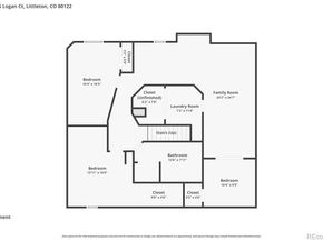 8266 S Logan Court, Littleton CO 80122
