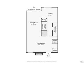 3695 S Kittredge Street C, Aurora CO 80013