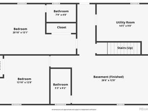 9227 W 67th Avenue, Arvada CO 80004