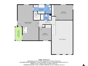 3056 E Hinsdale Avenue, Centennial CO 80122
