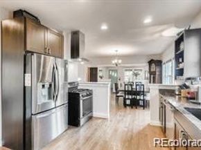 781 Madison Street, Denver CO 80206