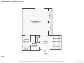 7509 S Trenton Court, Centennial CO 80112