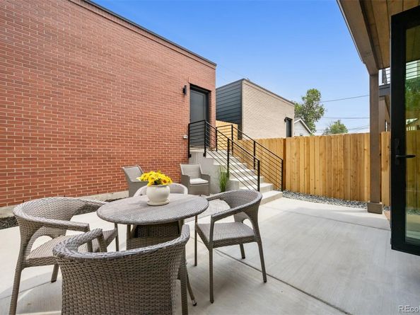 2845 W 36th Avenue, Denver CO 80211