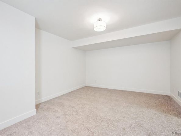 2845 W 36th Avenue, Denver CO 80211