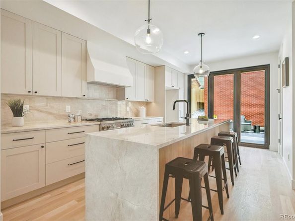 2845 W 36th Avenue, Denver CO 80211