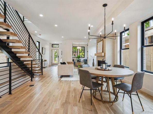 2845 W 36th Avenue, Denver CO 80211