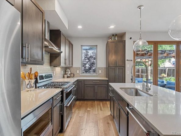 2420 S Gilpin Street, Denver CO 80210