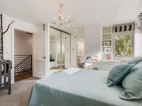 1056 S Clayton Way, Denver CO 80209