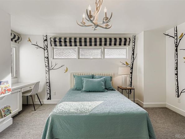 1056 S Clayton Way, Denver CO 80209