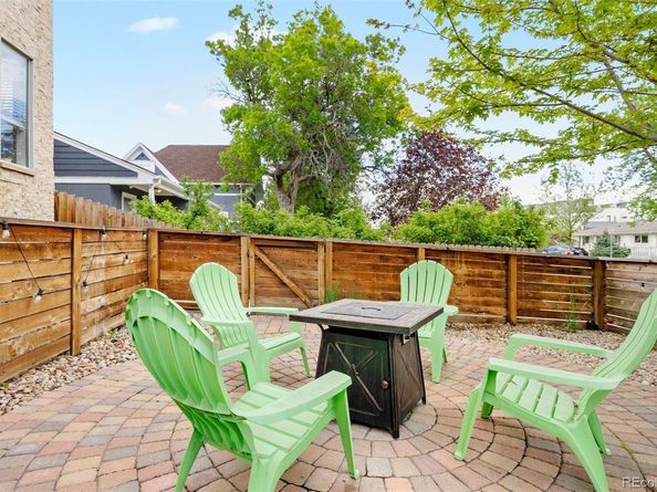 1721 Hooker Street, Denver CO 80204