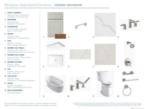 12792 W Roxbury Place, Littleton CO 80127