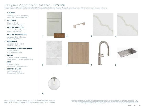 12792 W Roxbury Place, Littleton CO 80127