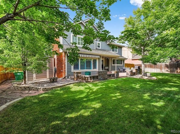 1692 W Kettle Avenue, Littleton CO 80120