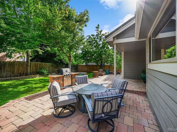1692 W Kettle Avenue, Littleton CO 80120