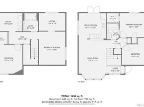 2155 Steele Street, Longmont CO 80501