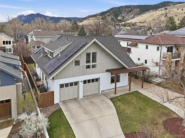860 Union Avenue, Boulder CO 80304