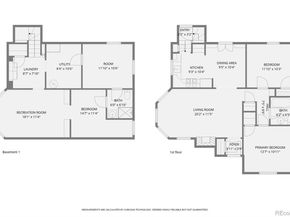 737 Glencoe Street, Denver CO 80220