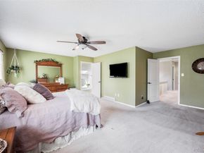 8128 S Yukon Street, Littleton CO 80128