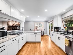 8128 S Yukon Street, Littleton CO 80128