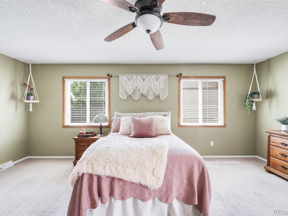8128 S Yukon Street, Littleton CO 80128