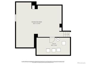 6325 S Oak Way, Littleton CO 80127
