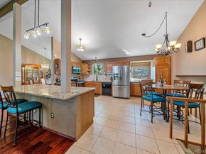 8866 E Easter Avenue, Centennial CO 80112