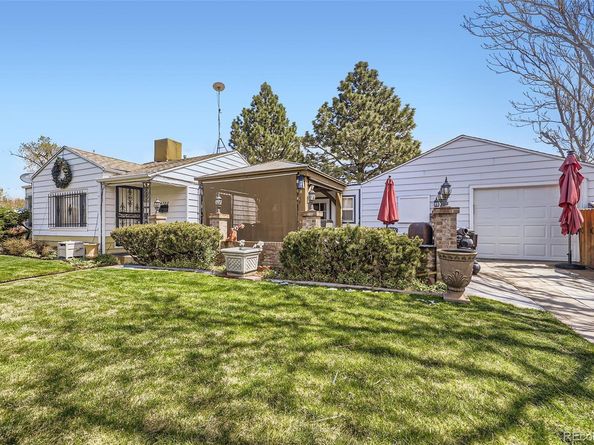 4780 Milwaukee Street, Denver CO 80216